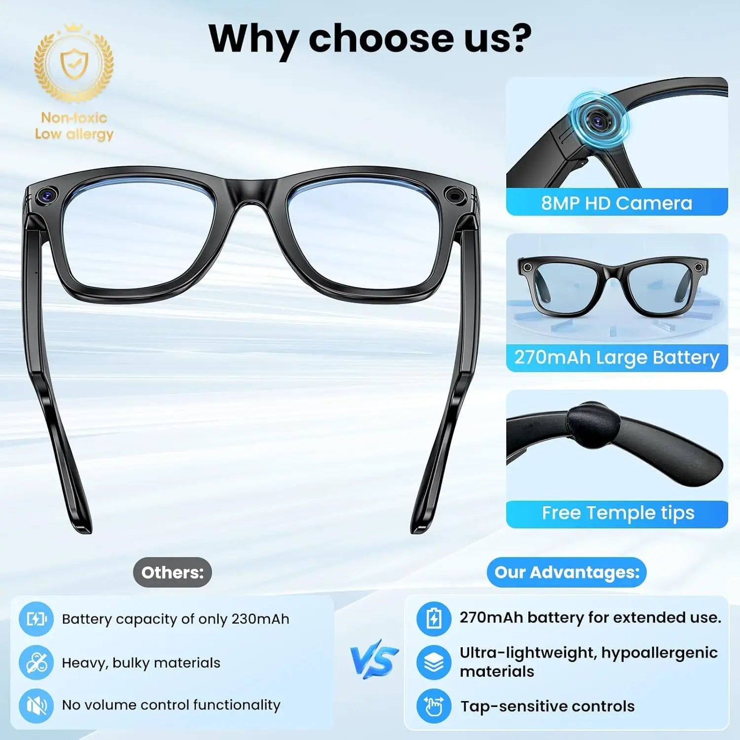 2026 Smart Glasses HD Photo Video OpenAI Record Translation Touch Photochromic Lenses Bluetooth Call Music Multifunction Glasses